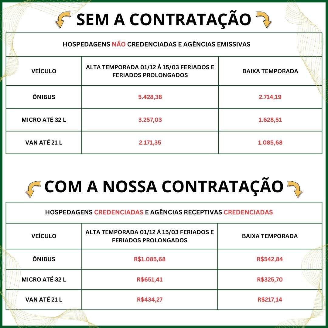 Instagram post aniversário cidade moderno branco e azul.jpg